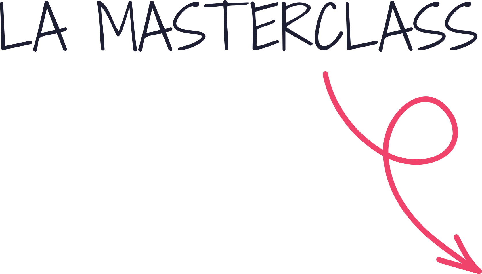 La masterclass